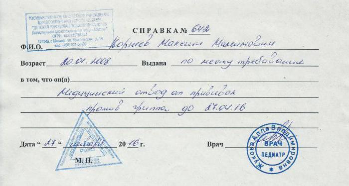справка
